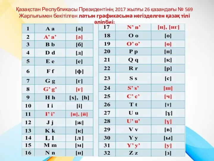 Қазақстан Республикасы Президентінің 2017 жылғы 26 қазандағы № 569 Жарлығымен