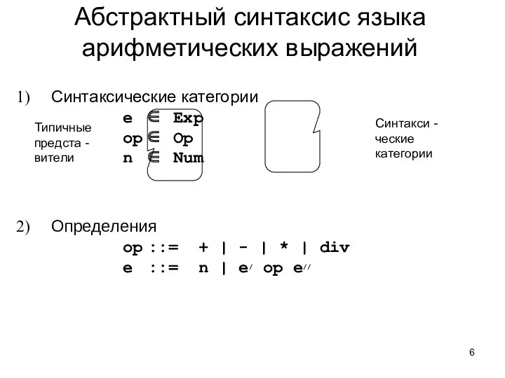 Синтаксические категории е ∈ Exp op ∈ Op n ∈