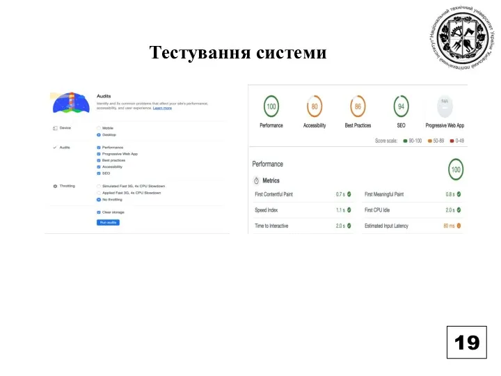 Тестування системи 19