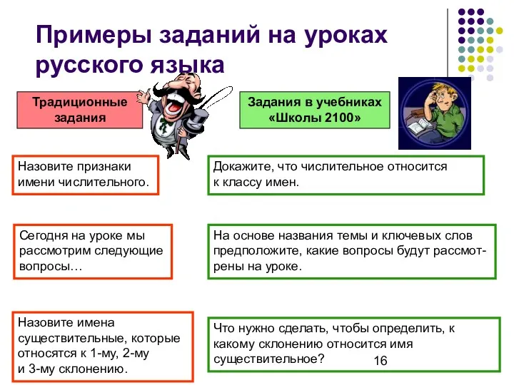 Примеры заданий на уроках русского языка Традиционные задания Задания в