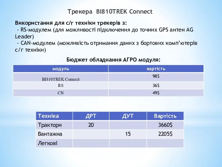 Трекера BI810TREK Connect Використання для с/г техніки трекерів з: - RS-модулем (для можливості