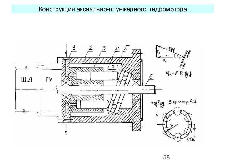 Конструкция аксиально-плунжерного гидромотора