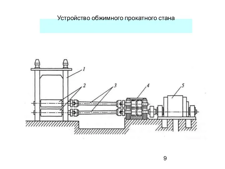 Устройство обжимного прокатного стана