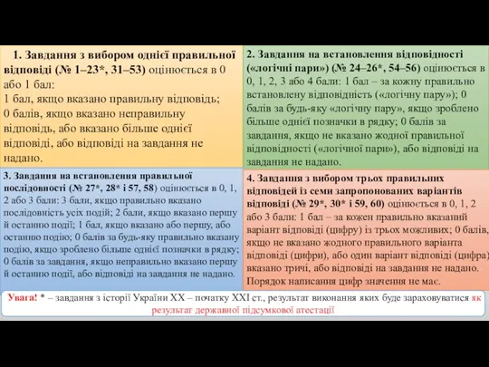 1. Завдання з вибором однієї правильної відповіді (№ 1–23*, 31–53)