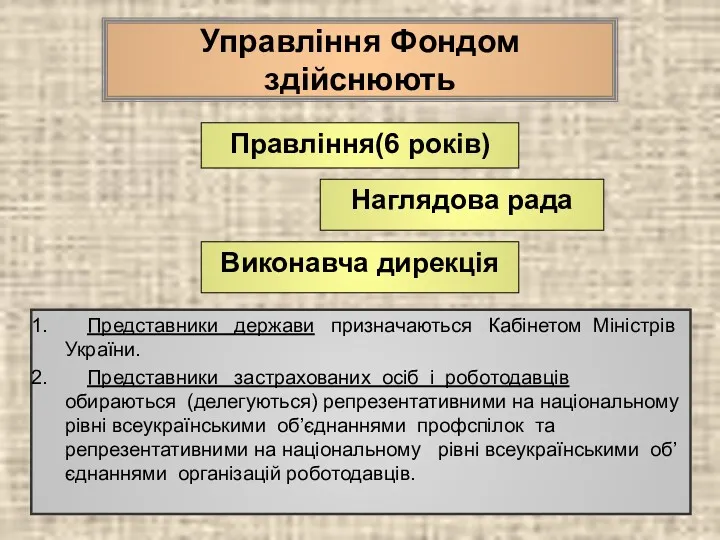 Управління Фондом здійснюють Представники держави призначаються Кабінетом Міністрів України. Представники