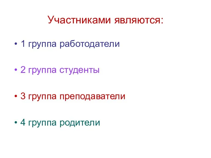 Участниками являются: 1 группа работодатели 2 группа студенты 3 группа преподаватели 4 группа родители