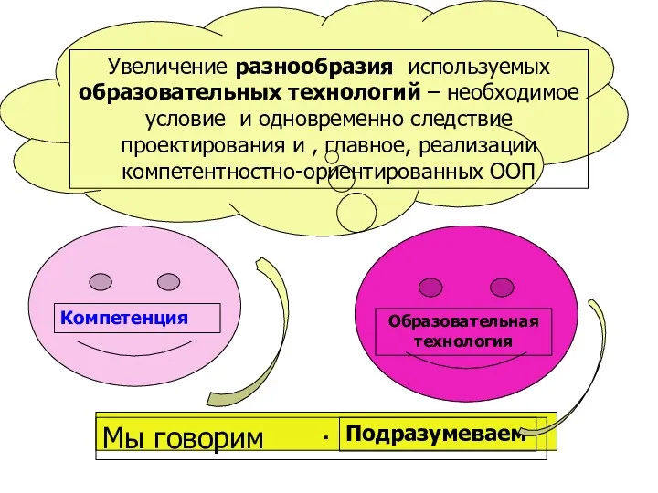 . Увеличение разнообразия используемых образовательных технологий – необходимое условие и