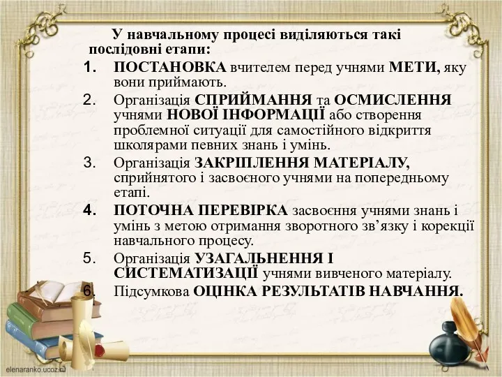 У навчальному процесі виділяються такі послідовні етапи: ПОСТАНОВКА вчителем перед