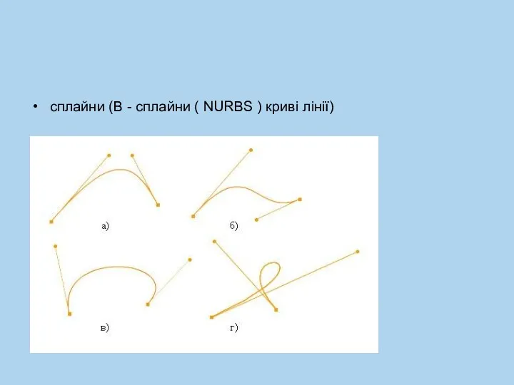 сплайни (B - сплайни ( NURBS ) криві лінії)