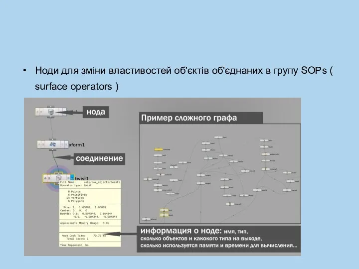 Ноди для зміни властивостей об'єктів об'єднаних в групу SOPs ( surface operators )