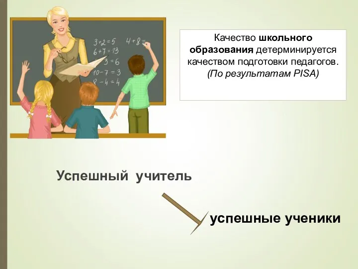 успешные ученики Качество школьного образования детерминируется качеством подготовки педагогов. (По результатам PISA) Успешный учитель