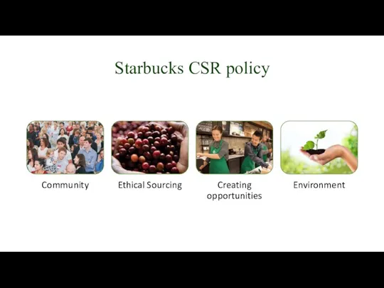Starbucks CSR policy