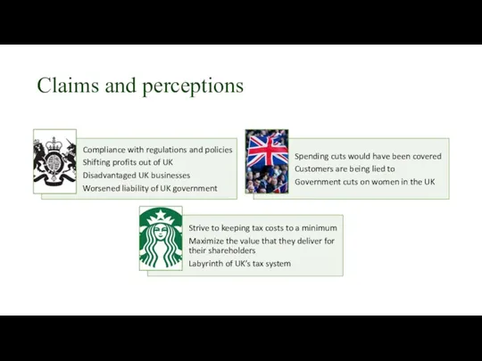 Claims and perceptions