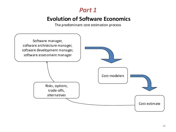 Part 1 Evolution of Software Economics The predominant cost estimation