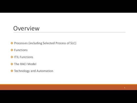 Overview Processes (including Selected Process of SLC) Functions ITIL Functions The RACI Model Technology and Automation