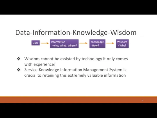 Data-Information-Knowledge-Wisdom Data Information - who, what , where? Knowledge -