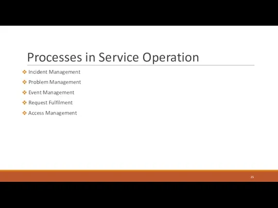 Processes in Service Operation Incident Management Problem Management Event Management Request Fulfilment Access Management