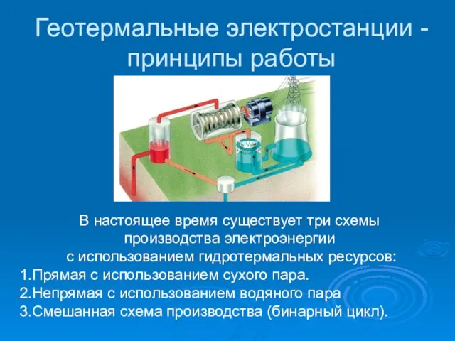 Геотермальные электростанции - принципы работы В настоящее время существует три схемы производства электроэнергии