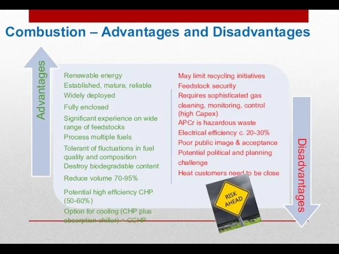 Combustion – Advantages and Disadvantages Renewable energy Established, mature, reliable