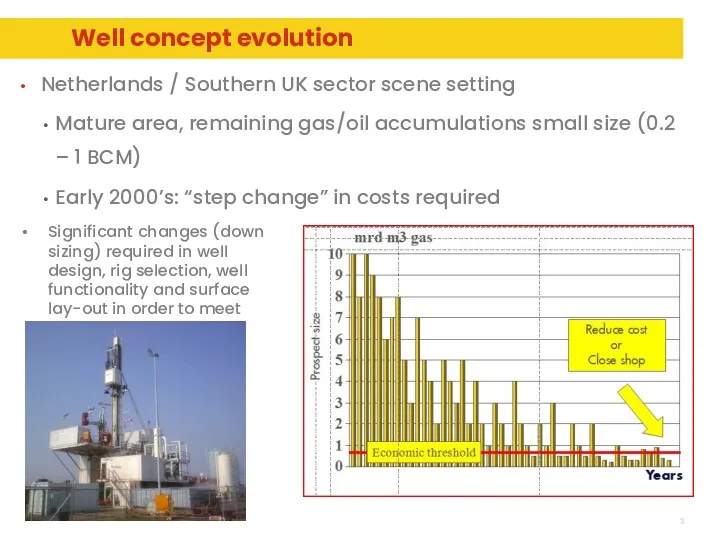 Well concept evolution Netherlands / Southern UK sector scene setting