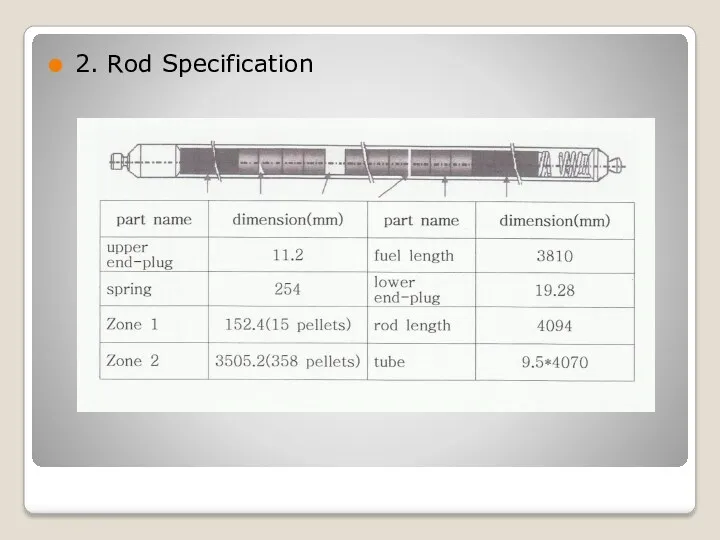 2. Rod Specification