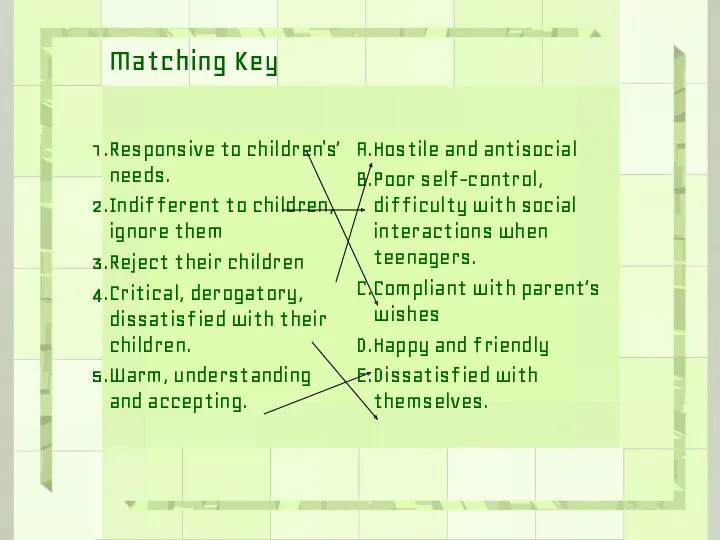 Matching Key Responsive to children's’ needs. Indifferent to children, ignore