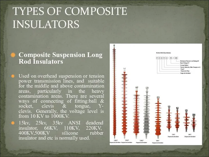 TYPES OF COMPOSITE INSULATORS Composite Suspension Long Rod Insulators Used on overhead suspension