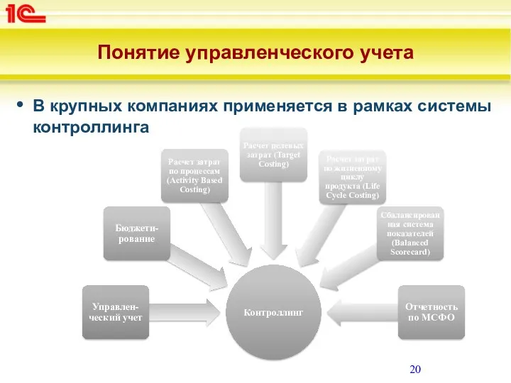 Понятие управленческого учета В крупных компаниях применяется в рамках системы контроллинга