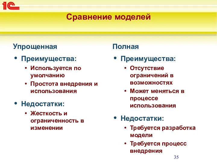 Сравнение моделей Упрощенная Преимущества: Используется по умолчанию Простота внедрения и