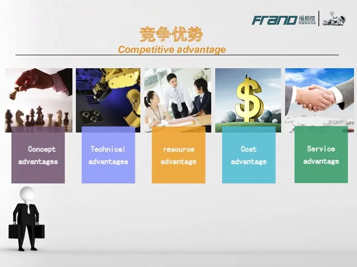 Concept advantages Technical advantages Cost advantage resource advantage Service advantage 竞争优势 Competitive advantage