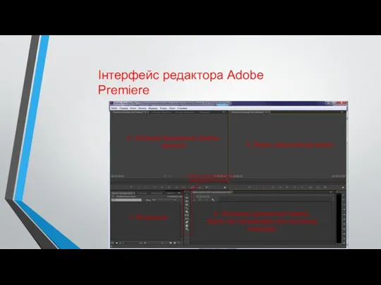 Інтерфейс редактора Adobe Premiere