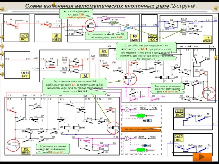 Схема включения автоматических кнопочных реле /2-струна/. Фронтовыми контактами реле ВК