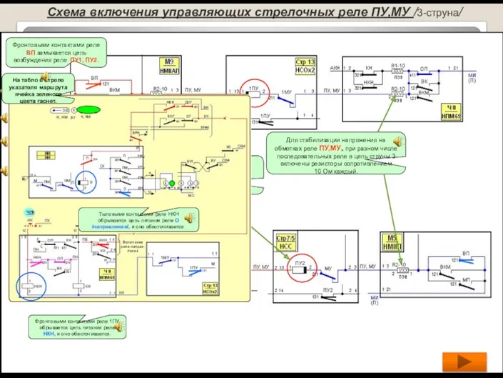 Схема включения управляющих стрелочных реле ПУ,МУ /3-струна/ Фронтовыми контактами реле