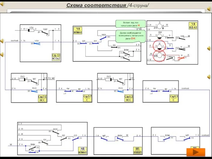 Схема соответствия /4-струна/ Встает под ток начальное реле Н. Далее возбуждается повторитель начального реле ОН.