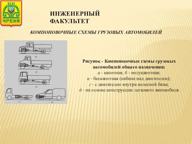 КОМПОНОВОЧНЫЕ СХЕМЫ ГРУЗОВЫХ АВТОМОБИЛЕЙ Рисунок - Компоновочные схемы грузовых автомобилей