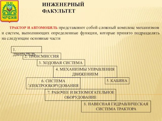 ТРАКТОР И АВТОМОБИЛЬ представляют собой сложный комплекс механизмов и систем,