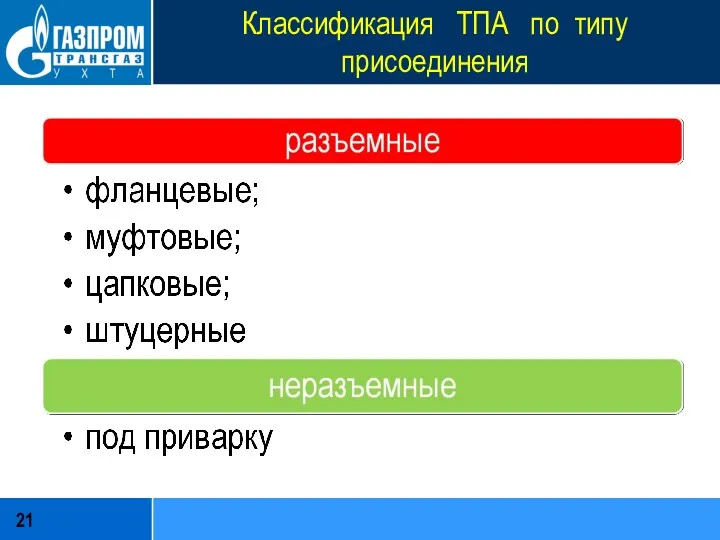 Классификация ТПА по типу присоединения