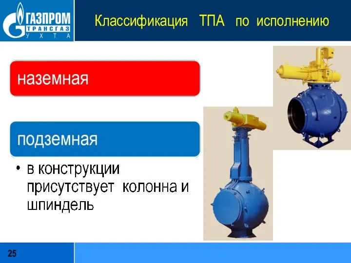 Классификация ТПА по исполнению