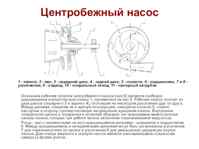 Центробежный насос 1 - колесо, 2 - вал, 3 -