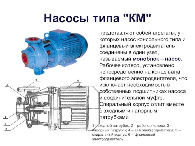 Насосы типа "КМ" представляют собой агрегаты, у которых насос консольного