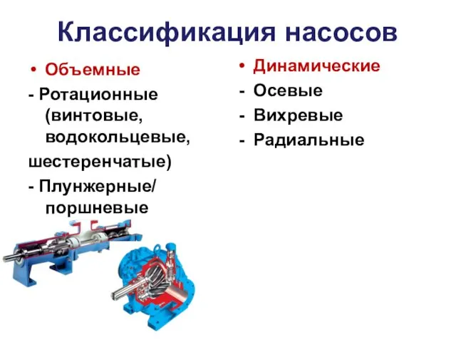 Классификация насосов Объемные - Ротационные (винтовые, водокольцевые, шестеренчатые) - Плунжерные/ поршневые Динамические Осевые Вихревые Радиальные