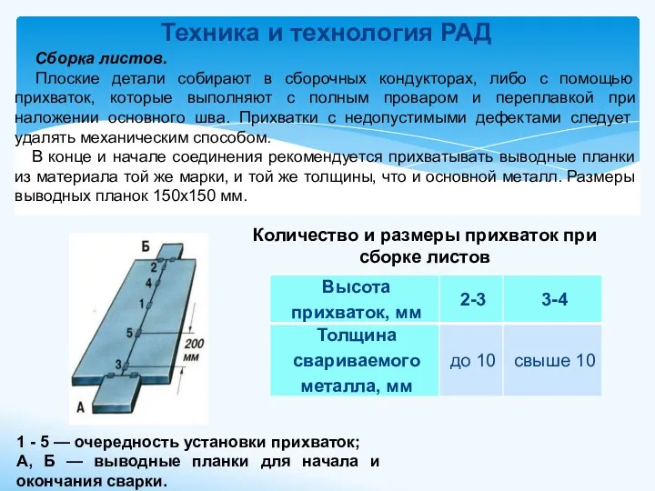 Техника и технология РАД Сборка листов. Плоские детали соби­рают в