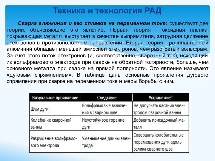 Техника и технология РАД Сварка алюминия и его сплавов на