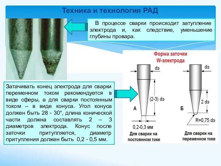 Техника и технология РАД В процессе сварки происходит затупление электрода