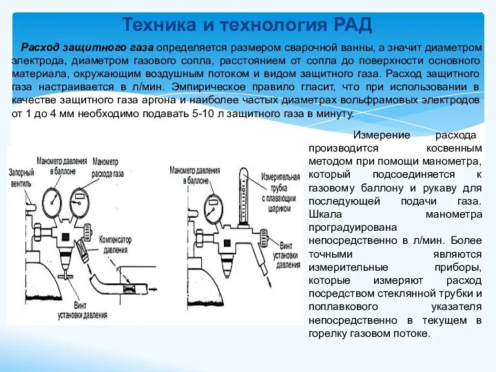 Техника и технология РАД Расход защитного газа определяется размером сварочной