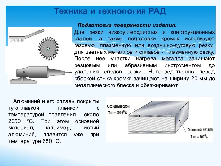Техника и технология РАД Алюминий и его сплавы покрыты тугоплавкой