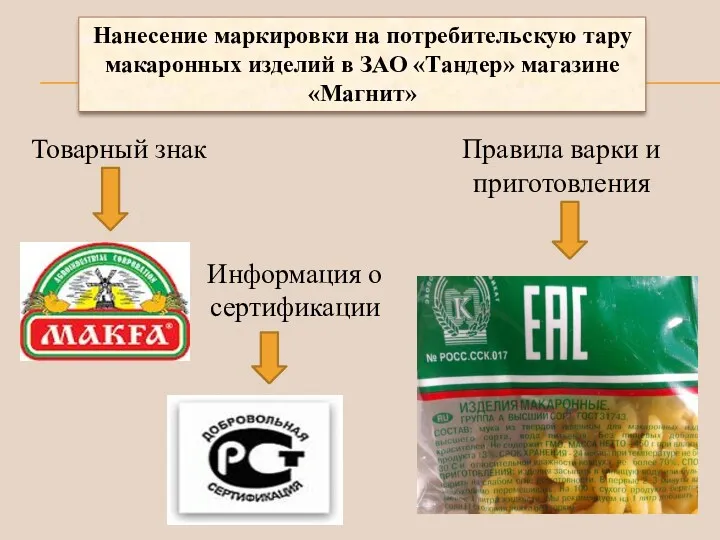 Нанесение маркировки на потребительскую тару макаронных изделий в ЗАО «Тандер»