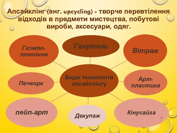 Апсайклінг (анг. upcycling) - творче перевтілення відходів в предмети мистецтва, побутові вироби, аксесуари, одяг.