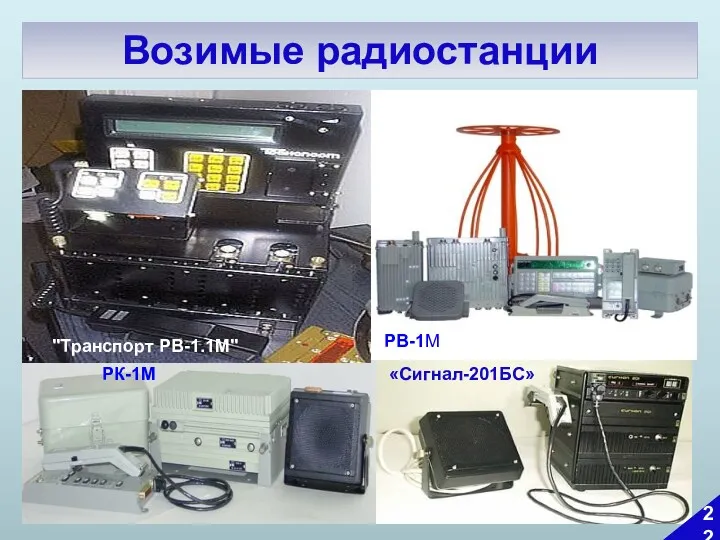 РК-1М «Сигнал-201БС» "Транспорт РВ-1.1М" РВ-1М Возимые радиостанции 22