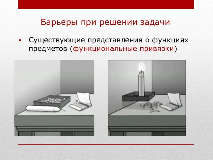 Барьеры при решении задачи Существующие представления о функциях предметов (функциональные привязки)